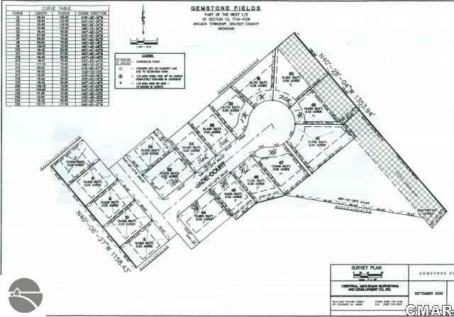 198 Jade Court, Alma MI 48801 photo 1
